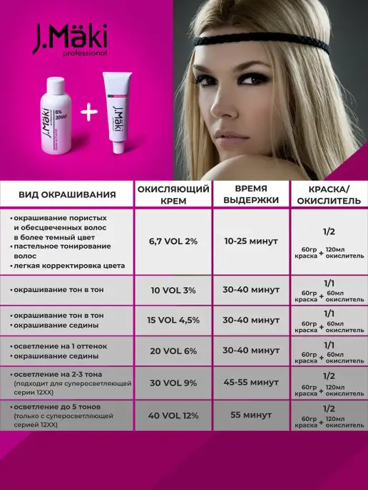 J.Maki Профессиональный окислитель для волос 6%, 60 мл, 60 мл, фото 6