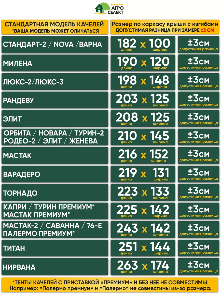 Крыша-тент для садовых качелей Орбита 210х145см Агро-Селект 18846829 купить  в интернет-магазине Wildberries