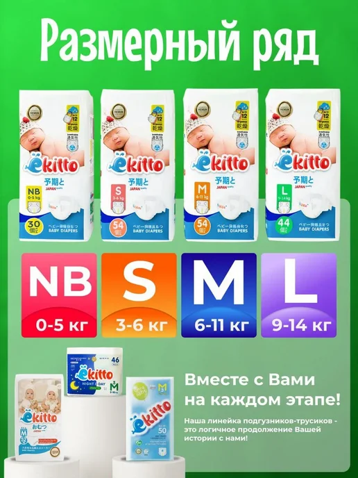 Ekitto Подгузники ультратонкие для новорожденных 2 S 3-6 кг 54 шт, 36 кг, 54 шт, фото 6