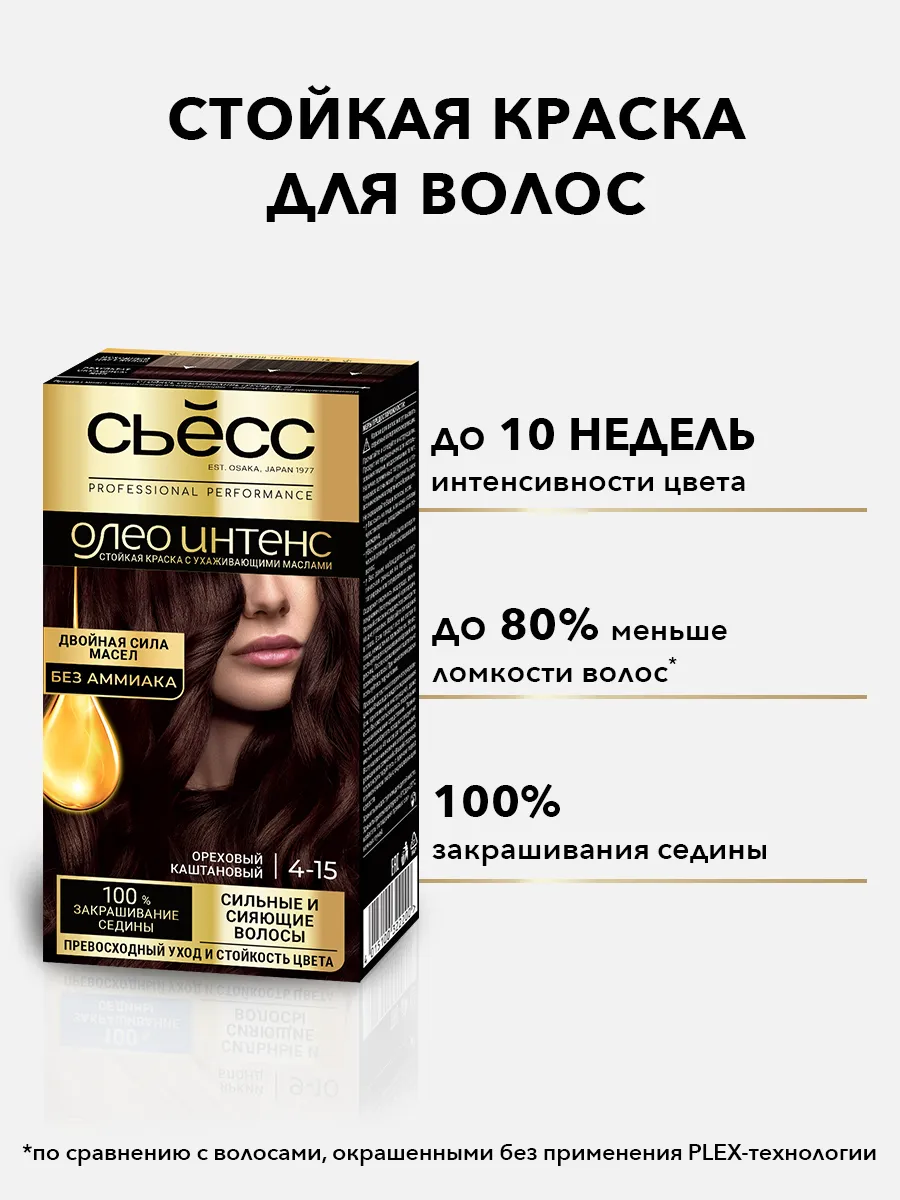 Cтойкая краска Олео Интенс...