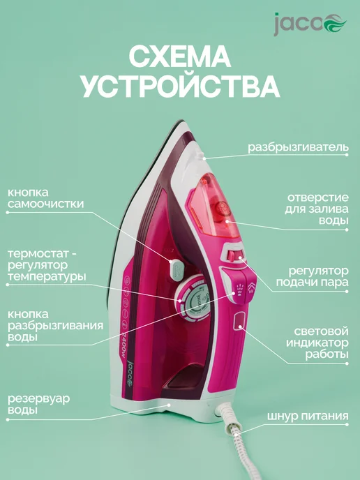 JACOO Утюг паровой с антипригарным покрытием, белый, фото 2