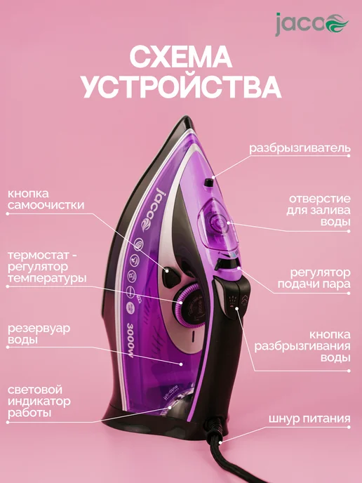 JACOO Утюг паровой с антипригарным покрытием, черный, фото 2