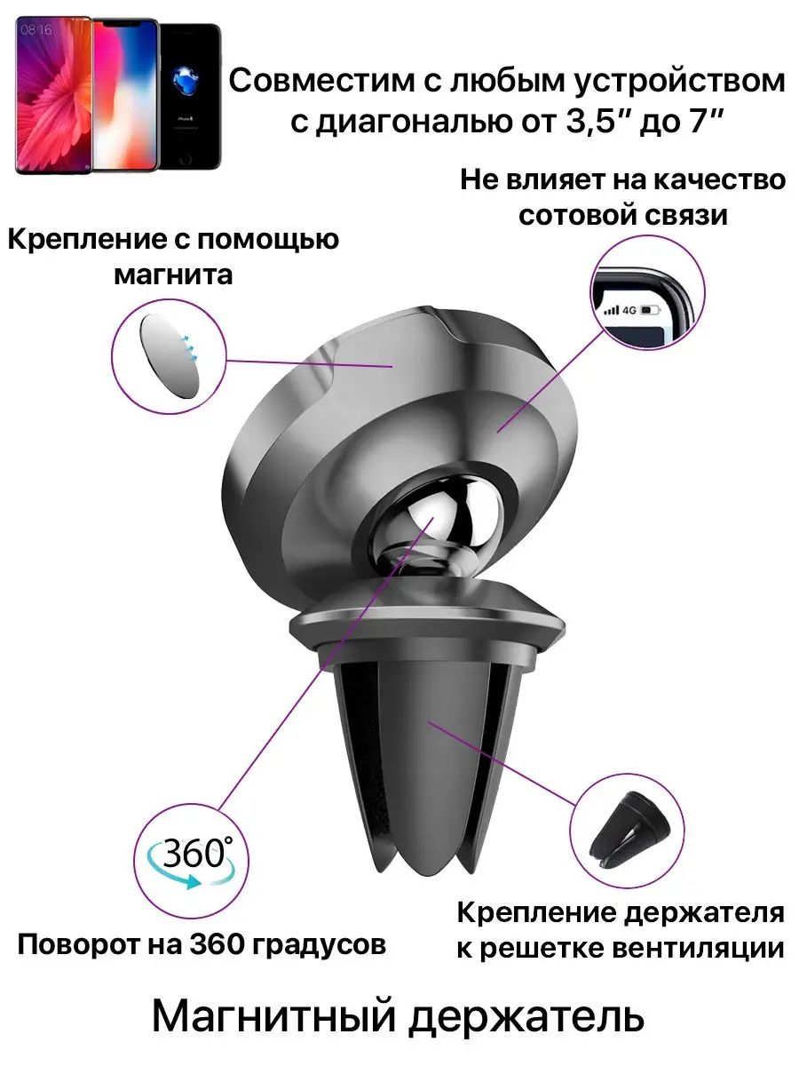 Держатель для телефона в авто магнитный BASEUS 18878301 купить за 622 ₽ в  интернет-магазине Wildberries