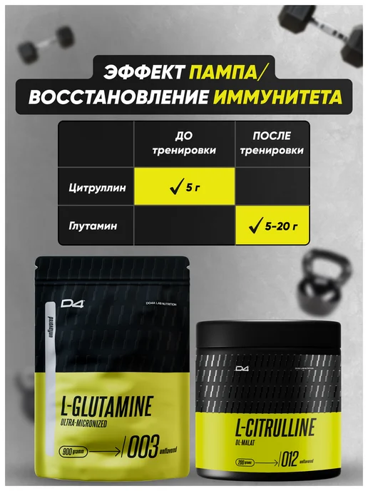 Do4a Lab Глютамин Glutamine 200 г порошок аминокислота Грейпфрут, 900 г, фото 5