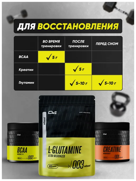 Do4a Lab Глютамин Glutamine 200 г порошок аминокислота Грейпфрут, 900 г, фото 6