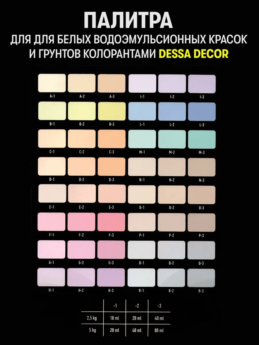 Краска для стен и потолка полуглянцевая белая без запаха DESSA DECOR  18894274 купить за 1 163 ₽ в интернет-магазине Wildberries