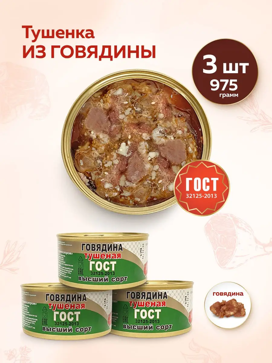 Консервы мясные 