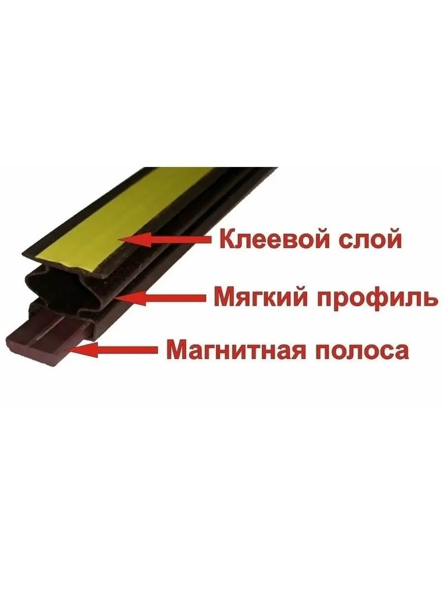 Уплотнитель 14х12мм, 2,1м, с магнитной лентой, для двери Profitrast  18929421 купить за 369 ₽ в интернет-магазине Wildberries