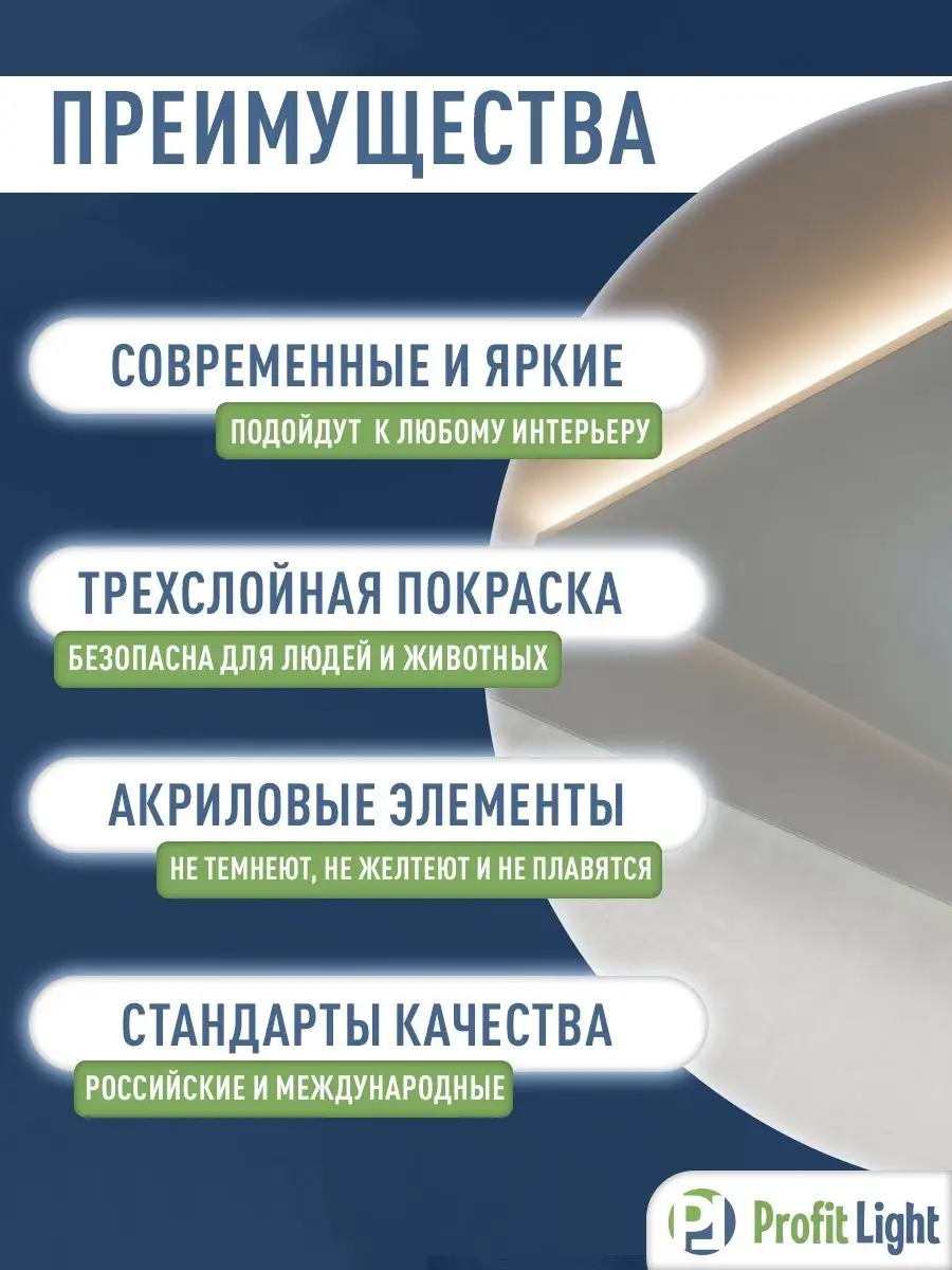 Люстра потолочная светодиодная с пультом Profit Light 18933390 купить за 9  735 ₽ в интернет-магазине Wildberries