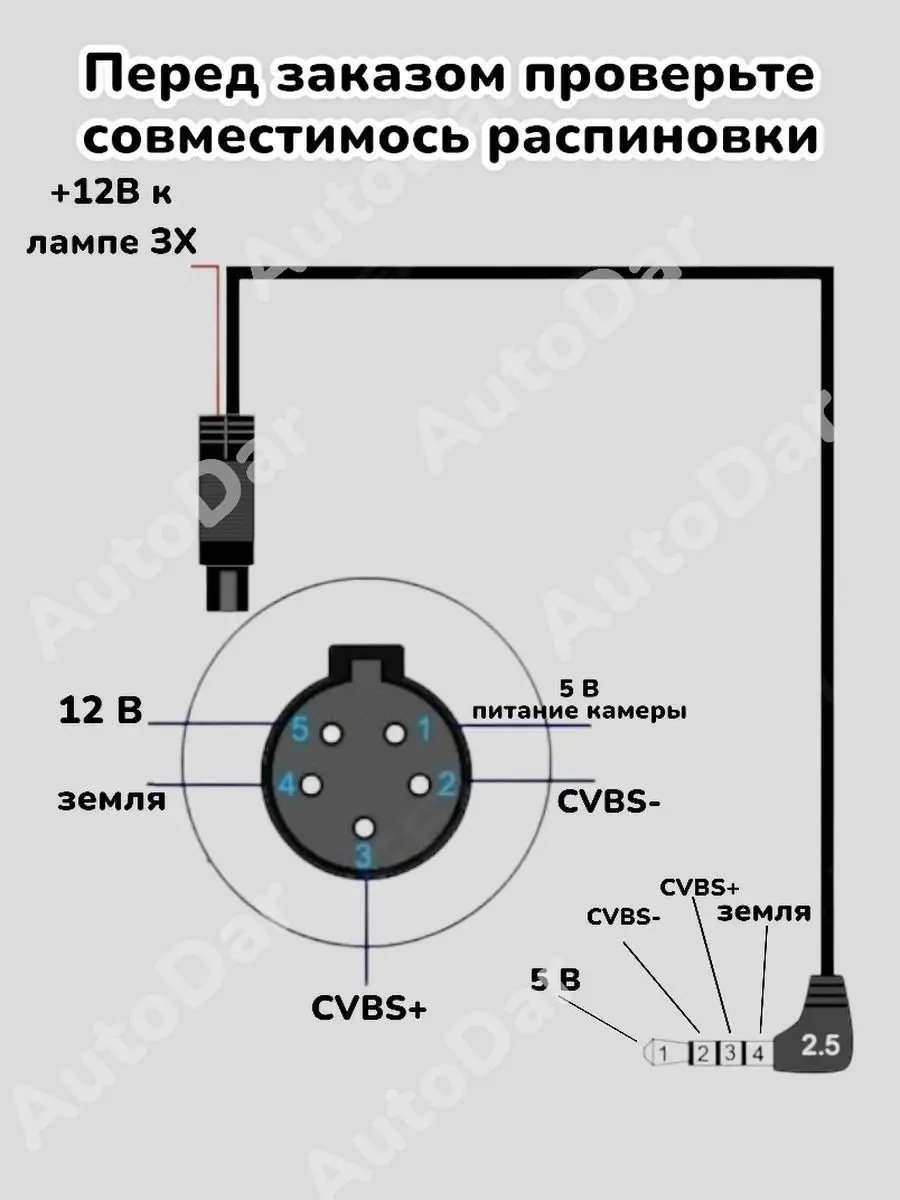 Камера аналоговая для зеркала и регистратора 2,5 jack AutoDar 18944156  купить в интернет-магазине Wildberries