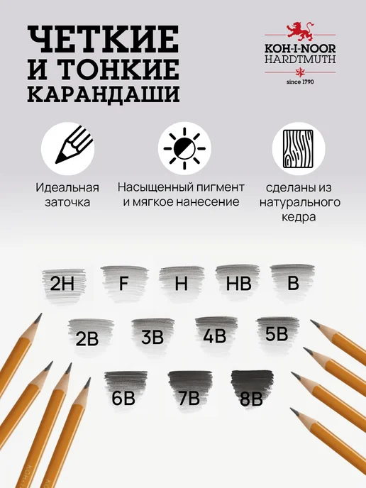 KOH-I-NOOR Простые чернографитные карандаши для рисования, набор 12 шт, 12 шт, фото 2