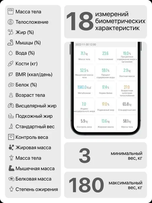 Dismac Весы напольные электронные умные Smart Scale 3, белый, фото 2