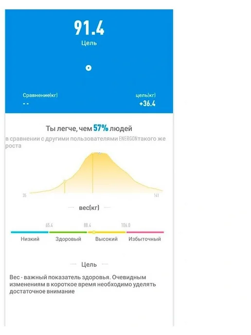 Dismac Весы напольные электронные умные Smart Scale 3, белый, фото 7
