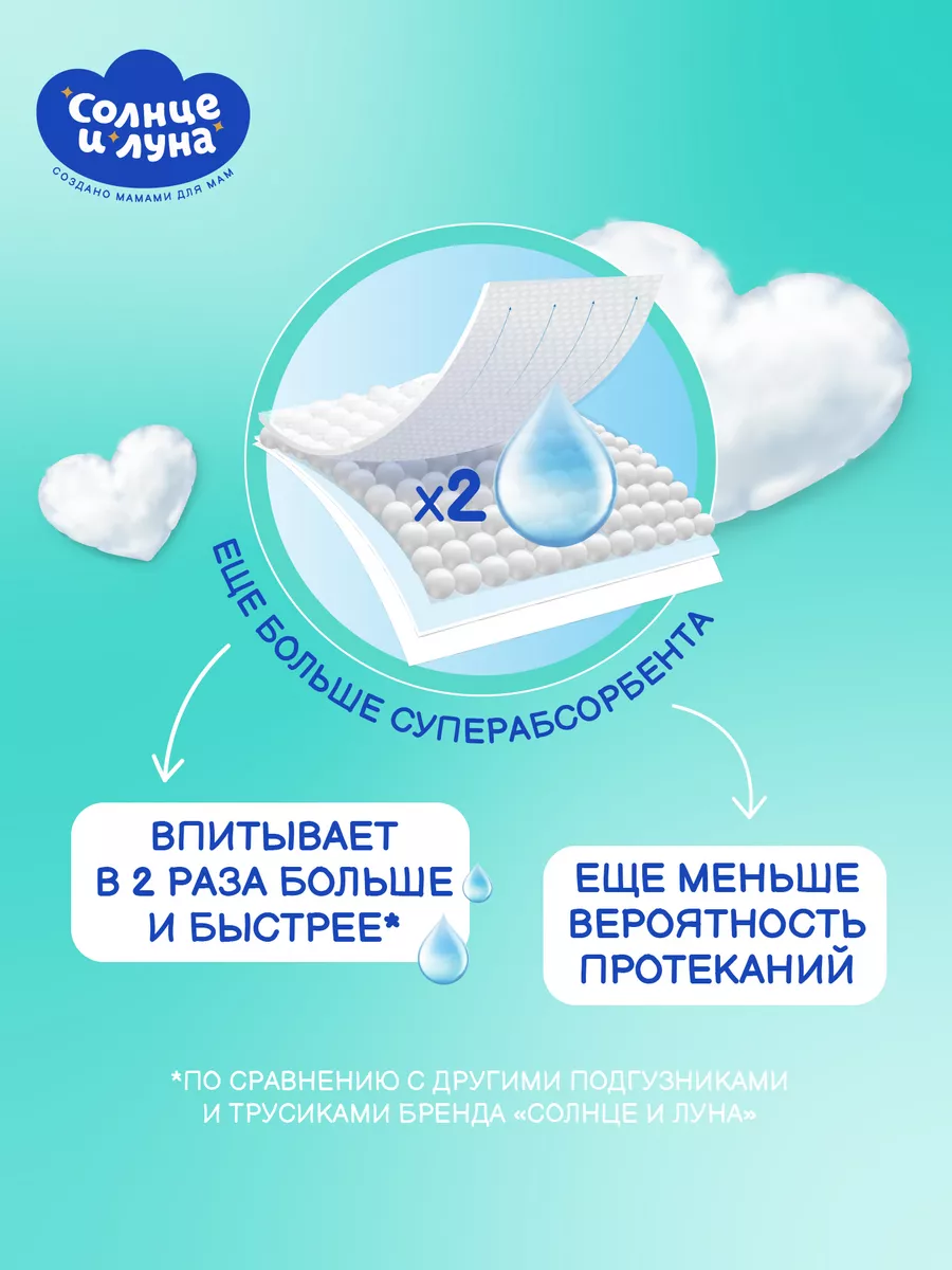 Подгузники трусики для детей размер 5/XL,13-20кг, 40шт СОЛНЦЕ И ЛУНА  18958331 купить за 1 544 ₽ в интернет-магазине Wildberries