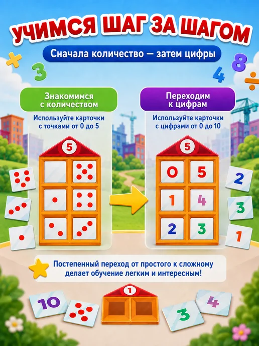 Сима-Ленд & ЛАС ИГРАС Настольная игра для детей Математические домики, голубой, фото 2