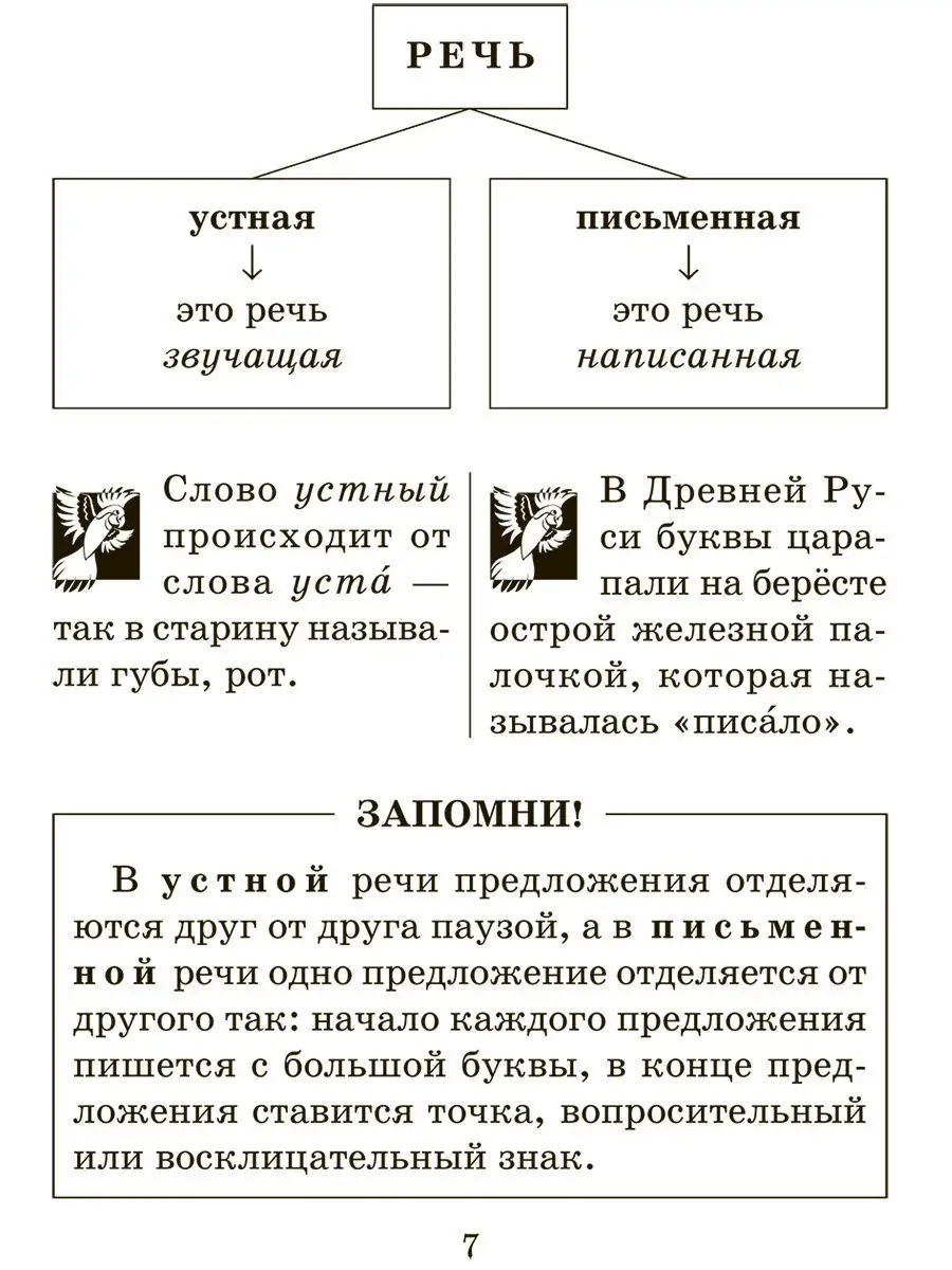 Полный курс русского языка 2 класс ИД ЛИТЕРА 18975890 купить за 354 ₽ в  интернет-магазине Wildberries