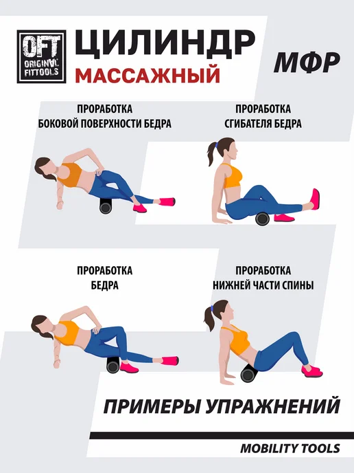 ORIGINAL FITTOOLS Ролик массажный валик для спины массажер мфр, черный, фото 7