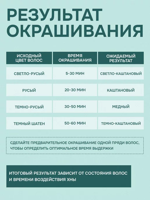Medicalfort Хна краска для волос, вариант, фото 5