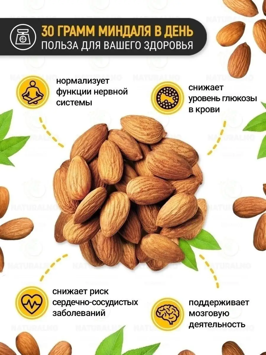 Миндальные орехи польза и вред. Чем полезен миндаль. Орехи миндаль полезные. Миндаль польза. Миндаль витамины.