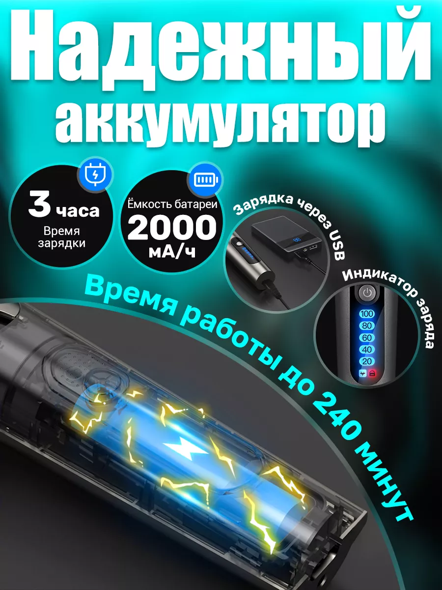 Машинка для стрижки волос RE-6305 Riwa 18996043 купить за 1 351 ₽ в  интернет-магазине Wildberries