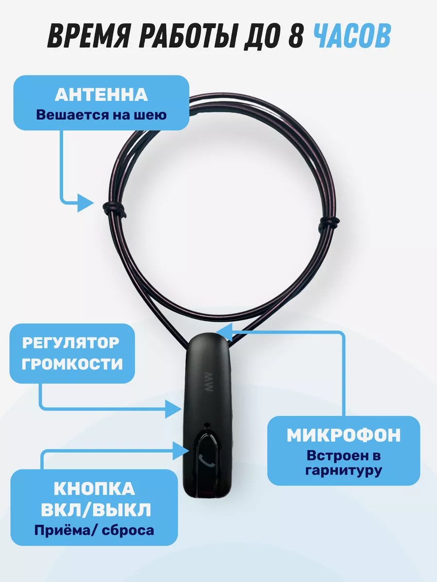 Микронаушник Bluetooth капсульный 4мм для экзамена microElf 19023602 купить  за 2 806 ₽ в интернет-магазине Wildberries