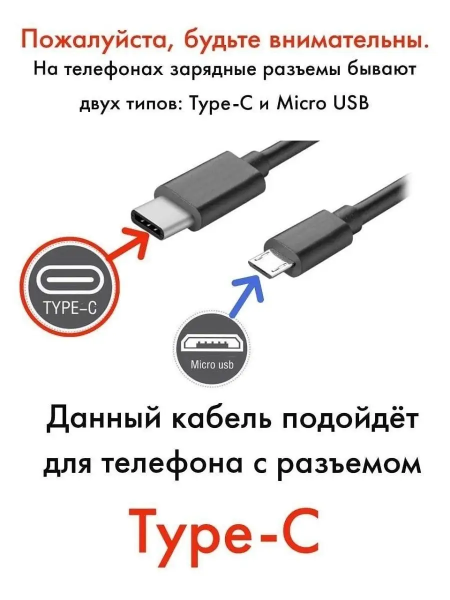 Кабель для зарядки Type C телефона ElectroniX 19029035 купить в  интернет-магазине Wildberries