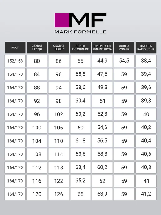 Mark Formelle Толстовка с начесом оверсайз с капюшоном, черный, фото 5