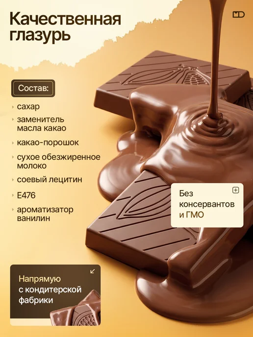 Монетный двор Шоколадные мини-плитки из глазури, 500 шт. по 5гр, 500 шт, 5 г, фото 3