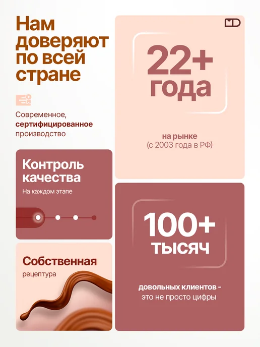 Монетный двор Шоколадные мини-плитки из глазури, 500 шт. по 5гр, 500 шт, 5 г, фото 8