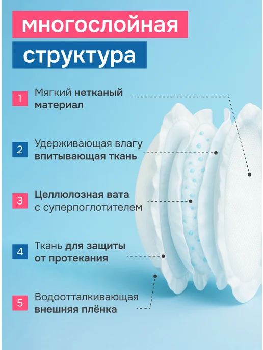 Silktouch Прокладки для груди одноразовые, вариант, фото 4