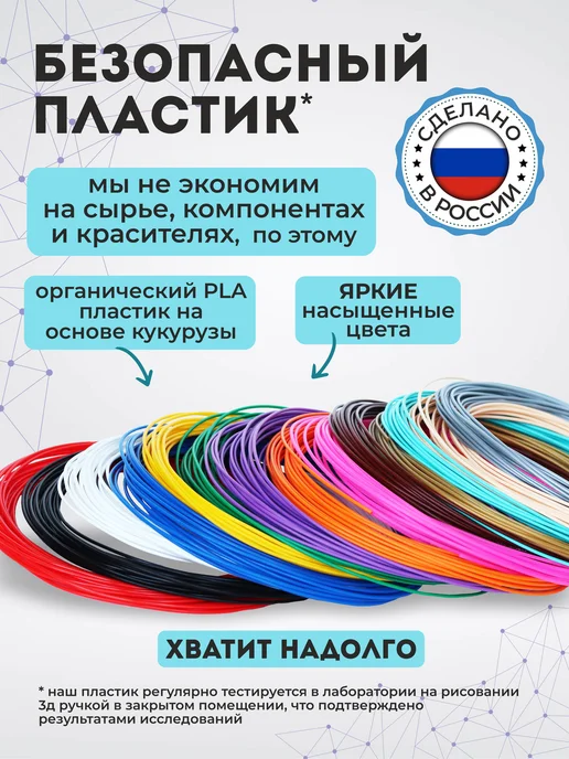 SPIDER PEN 3Д ручка с набором пластика и трафаретами, голубой, фото 4