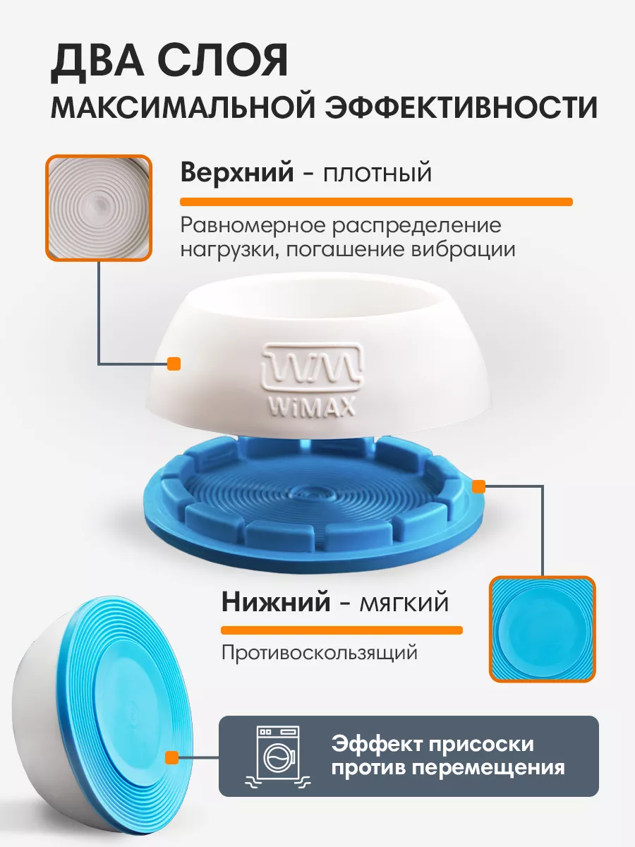 Антивибрационные подставки для стиральной машины мебели 4 шт WiMAX 19069981  купить за 490 ₽ в интернет-магазине Wildberries