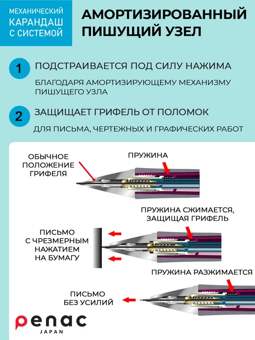 PENAC Карандаш механический TLG-1000 0.5мм металл пластик, вариант, фото 6