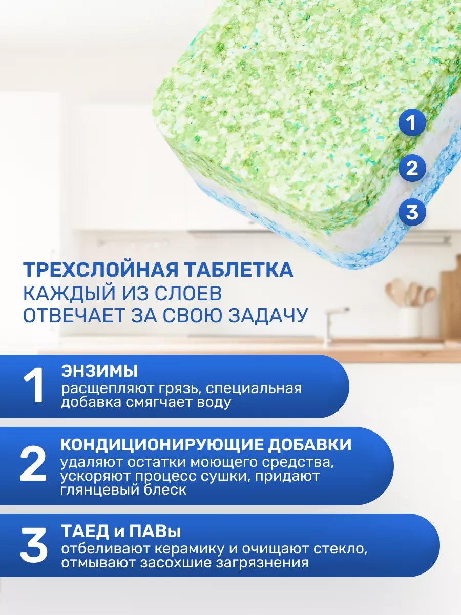 Таблетки для посудомоечной машины 150 шт Clean&Fresh 19086301 купить за 1  071 ₽ в интернет-магазине Wildberries