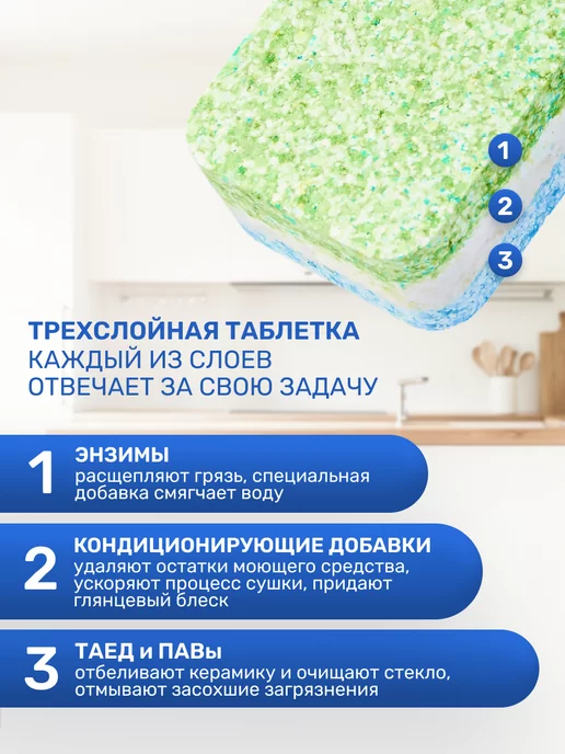LOTTA Таблетки для посудомоечной машины 100 шт, 150 шт, фото 6
