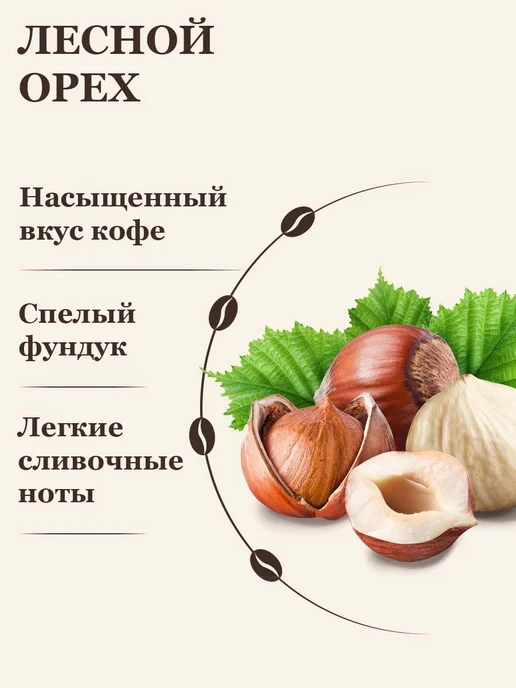 Feliche Кофе молотый 250 г Лесной орех, 250 г, фото 2