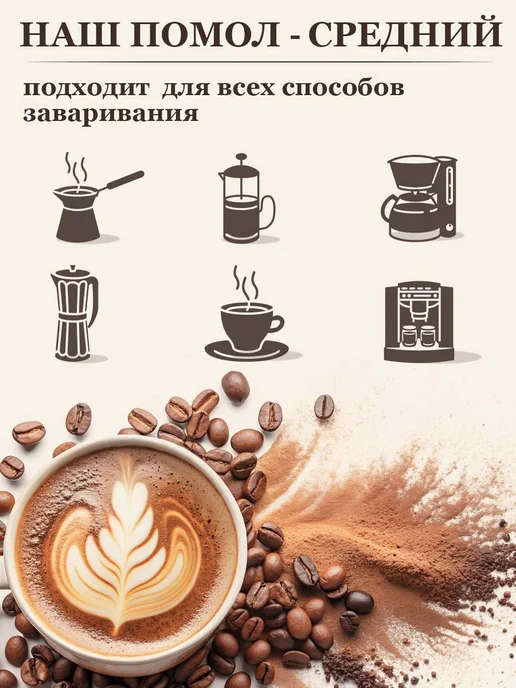 Feliche Кофе молотый 250 г Лесной орех, 250 г, фото 4