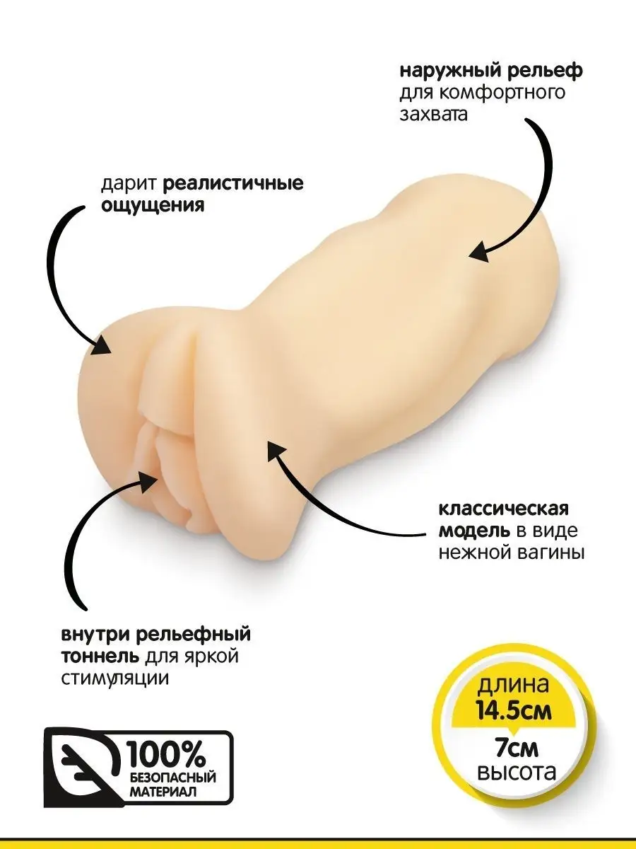 Премиальное качество пластиковая модель влагалища матки для всех автомобилей - zatochka-service.ru