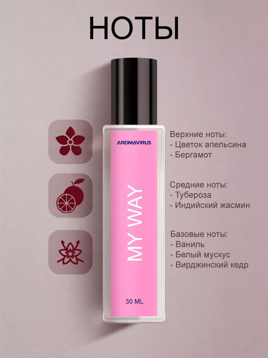 AROMAVIRUS Духи женские My Way Май Вей цветочный аромат, парфюм