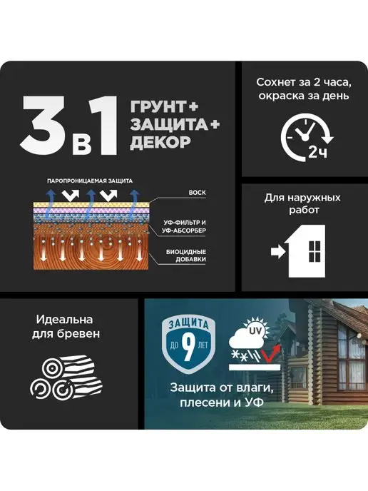 Pinotex Декор. пропитка Classic Plus 3 в 1 сосна 0,9 л, 900 мл, фото 4