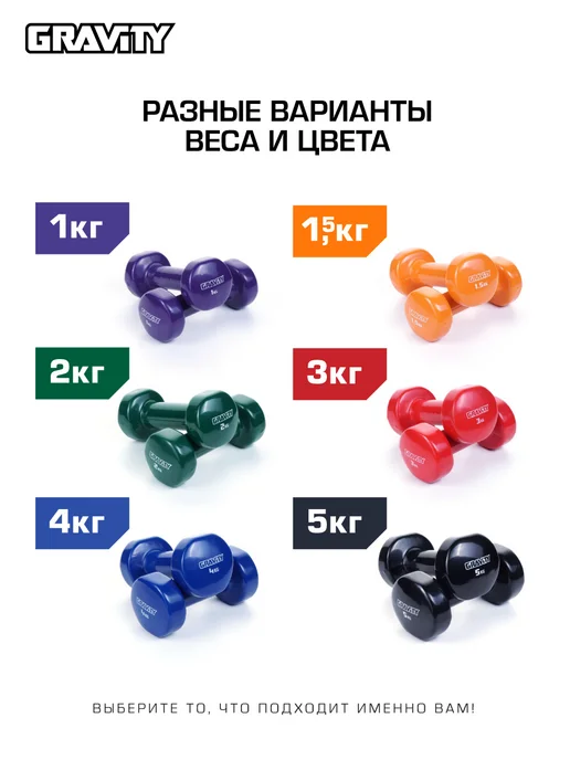 Gravity Виниловые гантели круглые, 1кг, пара, 1 кг, фото 7