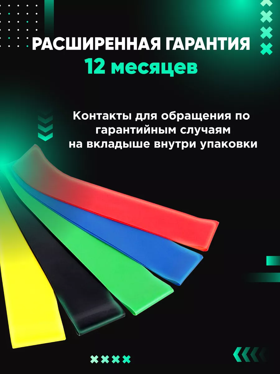 Фитнес-резинки эспандер набор 5 шт Резинки для фитнеса PWR! 19197061 купить  за 170 ₽ в интернет-магазине Wildberries