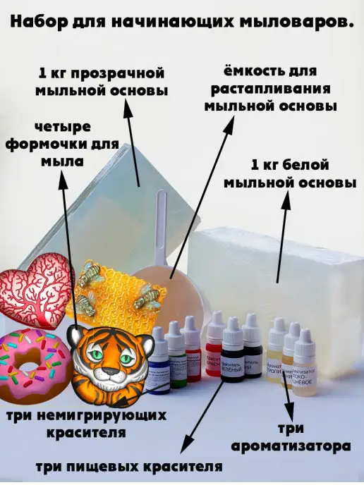 Мыльная основа - купить основу для мыла в интернет-магазине в Казани | «Волшебные ручки»