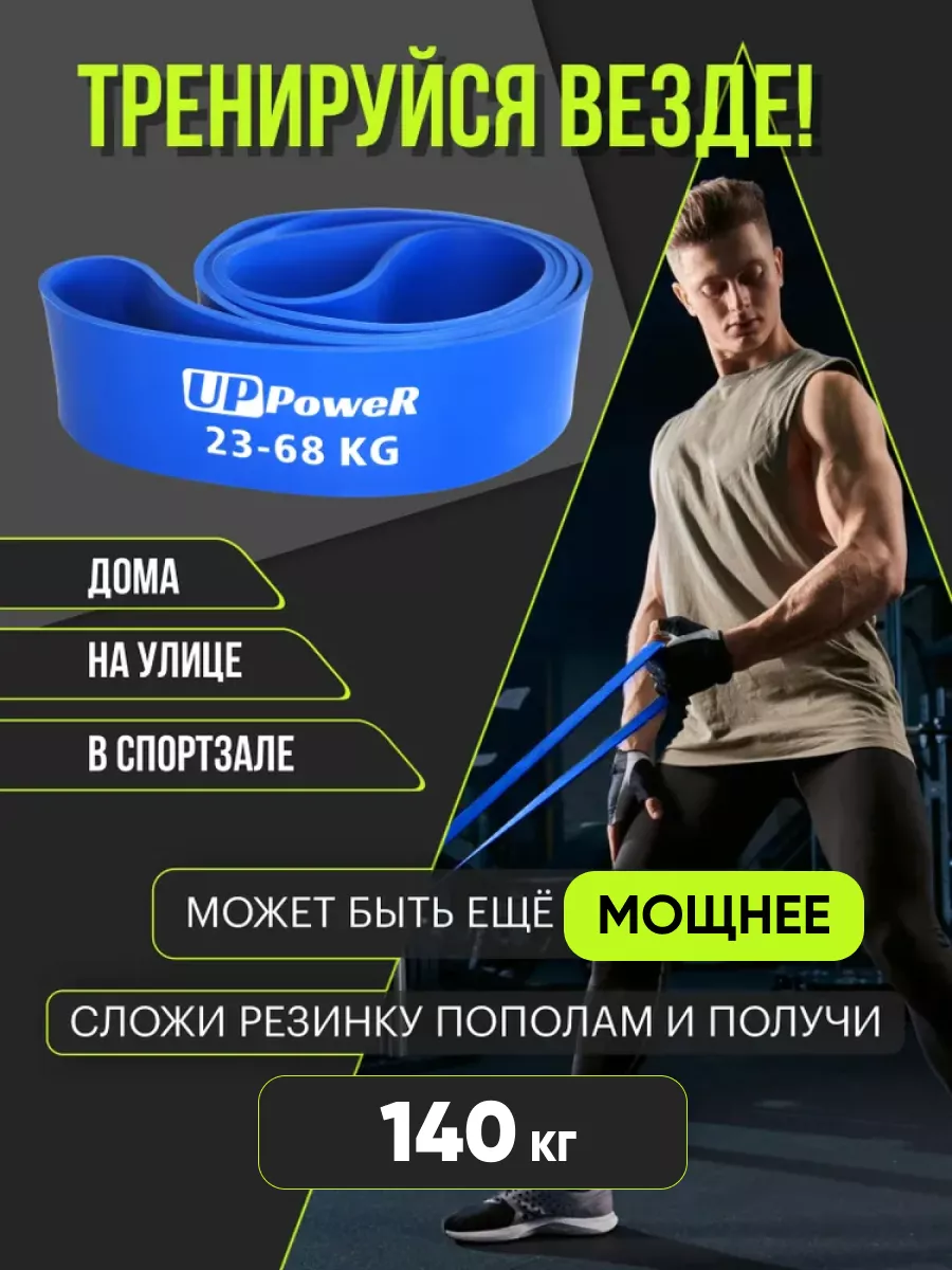 Фитнес резинка для подтягиваний латексная жгут chit.store 19233580 купить  за 1 362 ₽ в интернет-магазине Wildberries