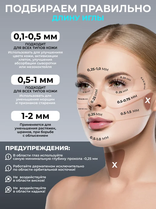 Mezonica Картридж для дермапен мезопен DraMes Насадка на 24 иглы 3 шт, 3 шт, фото 5