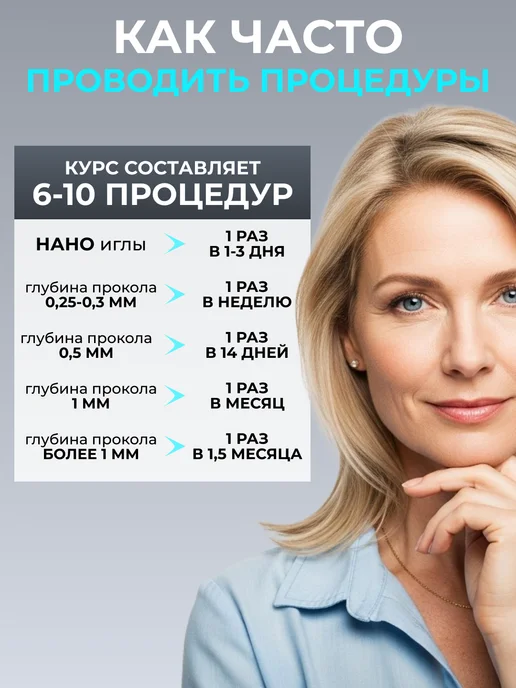Mezonica Картридж для дермапен мезопен DraMes Насадка на 24 иглы 3 шт, 3 шт, фото 7