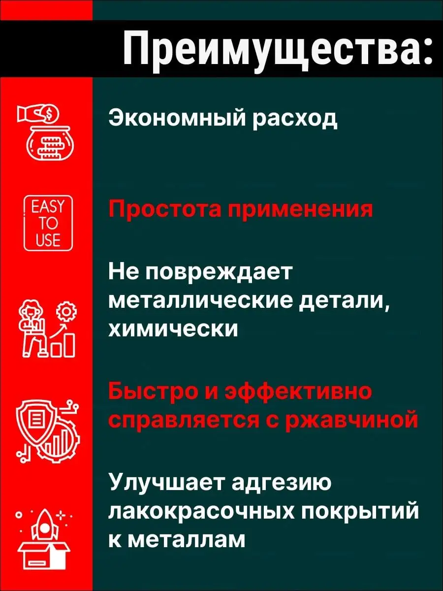 Преобразователь ржавчины, средство для удаления, цинкач с ионами цинка ,  очиститель для авто AVS 19238809 купить в интернет-магазине Wildberries