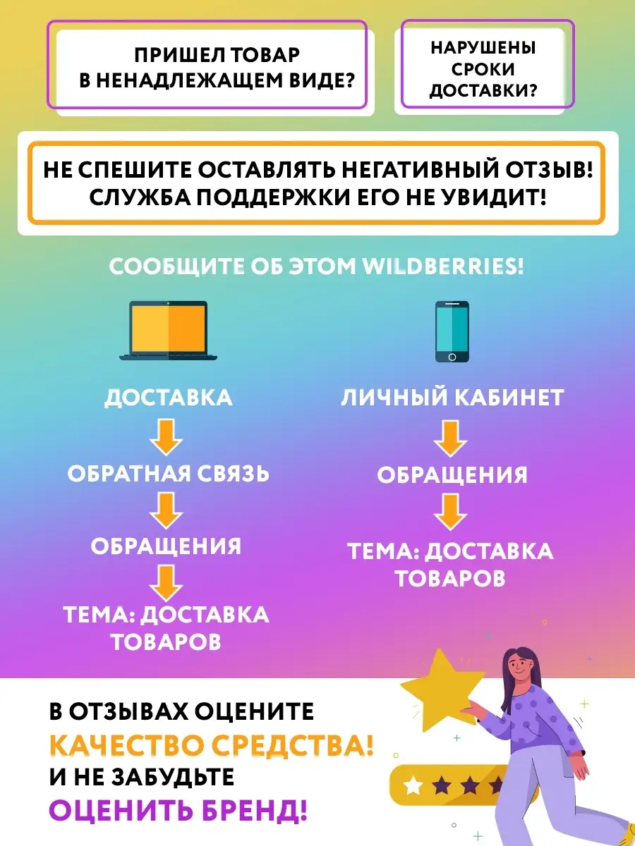 Средство для удаления пятен от пота и дезодоранта 250мл. HG 19240984 купить  в интернет-магазине Wildberries