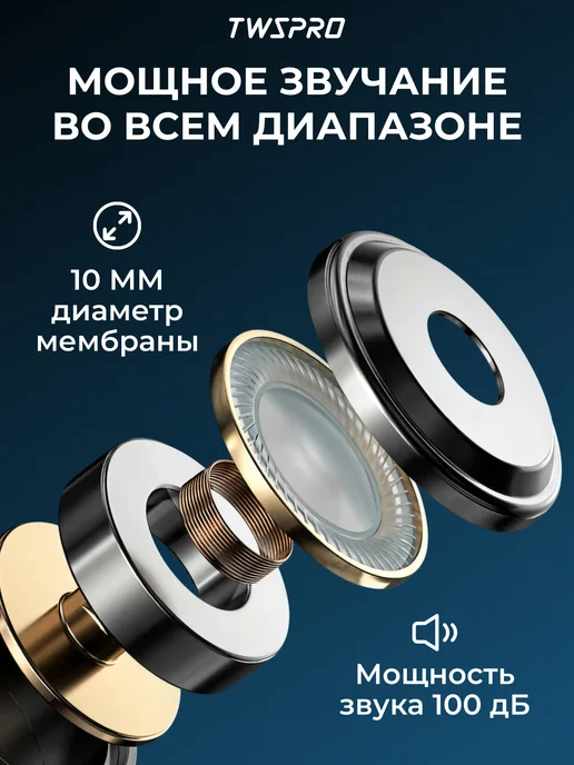 TWS Pro Наушники беспроводные для андроид с микрофоном спортивные, черный, фото 4