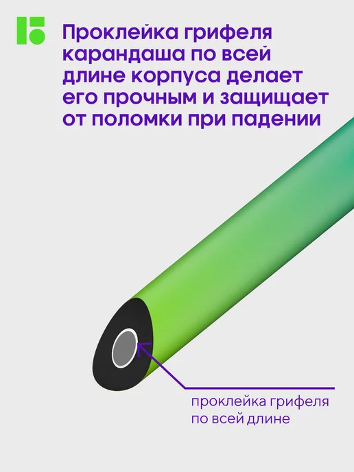 Berlingo Простые карандаши деревянные чернографитные для школы 4 шт, 3 шт, фото 3